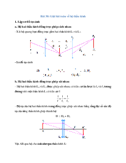 Lý thuyết Giải bài toán về hệ thấu kính (mới 2023 + 10 câu trắc nghiệm) hay, chi tiết – Vật Lí 11