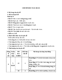 Giáo Án Sinh Học 8 Bài 13 - CV5512