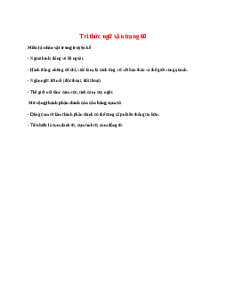 Soạn bài Tri thức ngữ văn trang 60 – ngắn nhất Kết nối tri thức