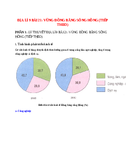 Lý thuyết Địa Lí 9 Bài 21 (mới 2023 + 14 câu trắc nghiệm): Vùng Đồng bằng sông Hồng (tiếp theo)