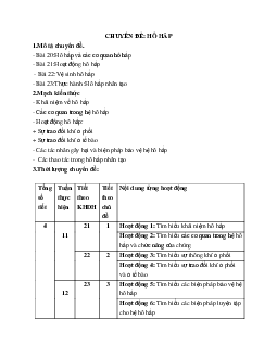 Giáo án Sinh học 8 Bài 21: Hoạt động hô hấp mới nhất - CV5512