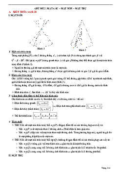Tóm tắt lý thuyết và bài tập trắc nghiệm về mặt cầu - mặt nón - mặt trụ có đáp án