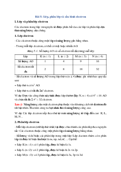 Lý thuyết Lớp, phân lớp và cấu hình electron (Cánh diều 2024) hay, chi tiết | Hóa học 10