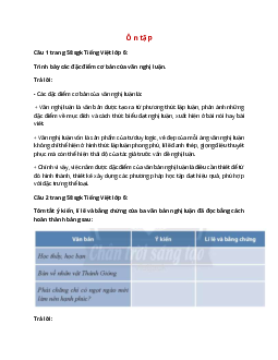 Soạn bài Ôn tập trang 58 – hay nhất Chân trời sáng tạo