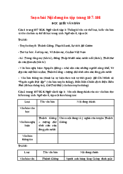 Soạn bài Nội dung ôn tập trang 107-108 – hay nhất Cánh diều