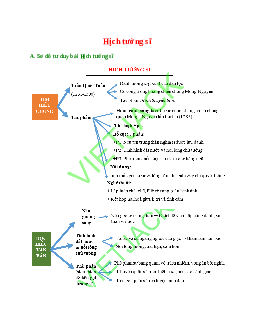 Sơ đồ tư duy bài Hịch tướng sĩ (năm 2023) dễ nhớ - Ngữ văn lớp 8