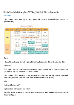 Đọc thời khóa biểu trang 84, 85 Tiếng Việt lớp 2 Tập 1 – Cánh diều