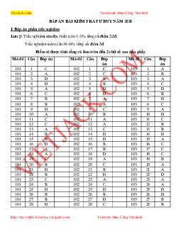 Đáp án đề thi đánh giá tư duy Đại học Bách khoa Hà Nội năm 2020