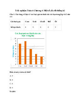 11 câu Trắc nghiệm Toán 6 Chương 4 (Chân trời sáng tạo): Một số yếu tốt thống kê có đáp án 2024