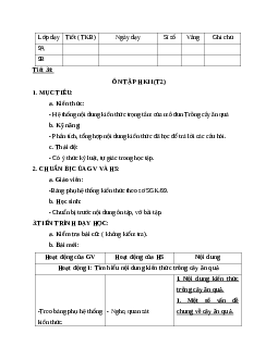 GIÁO ÁN CÔNG NGHỆ 9 ÔN TẬP HKII (T2) MỚI NHẤT - CV5512
