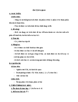 GIÁO ÁN CÔNG NGHỆ 8 ÔN TẬP GHKII MỚI NHẤT - CV5555