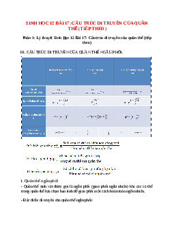 Lý thuyết Sinh học 12 Bài 17 (mới 2023 + 42 câu trắc nghiệm): Cấu trúc di truyền của quần thể (tiếp theo)