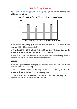 Số lớp Một của Trường Tiểu học Hòa Bình năm học 2012 – 2013 nhiều hơn năm học 2010 – 2011