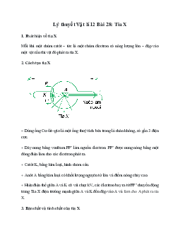 Lý thuyết Tia X (mới 2023 + 41 câu trắc nghiệm) hay, chi tiết – Vật Lí 12
