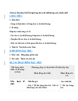 Giáo án Ôn tập bảng đơn vị đo khối lượng (2024) mới nhất - Toán lớp 5