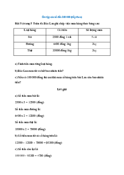 Bác Lan ghi chép việc mua hàng theo bảng sau