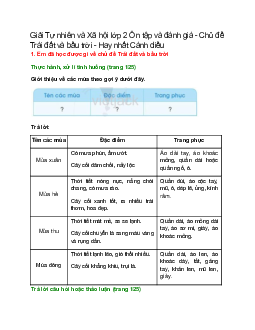 Giải SGK Tự nhiên và Xã hội lớp 2 trang 125, 126 Ôn tập và đánh giá - Chủ đề Trái đất và bầu trời – Cánh diều