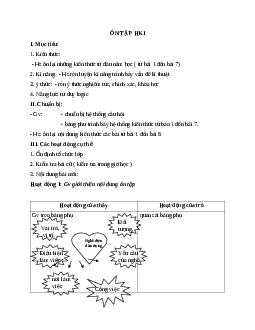GIÁO ÁN CÔNG NGHỆ 9 ÔN TẬP HKI MỚI NHẤT - CV5555