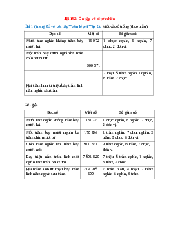 Viết vào ô trống (theo mẫu)