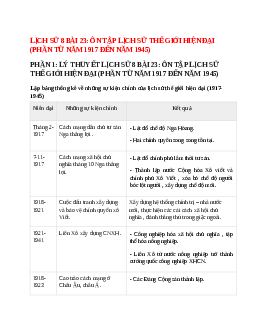 Lý thuyết Lịch Sử 8 Bài 23 (mới 2023 + 12 câu trắc nghiệm): Ôn tập lịch sử thế giới hiện đại (Phần từ năm 1917 đến năm 1945)