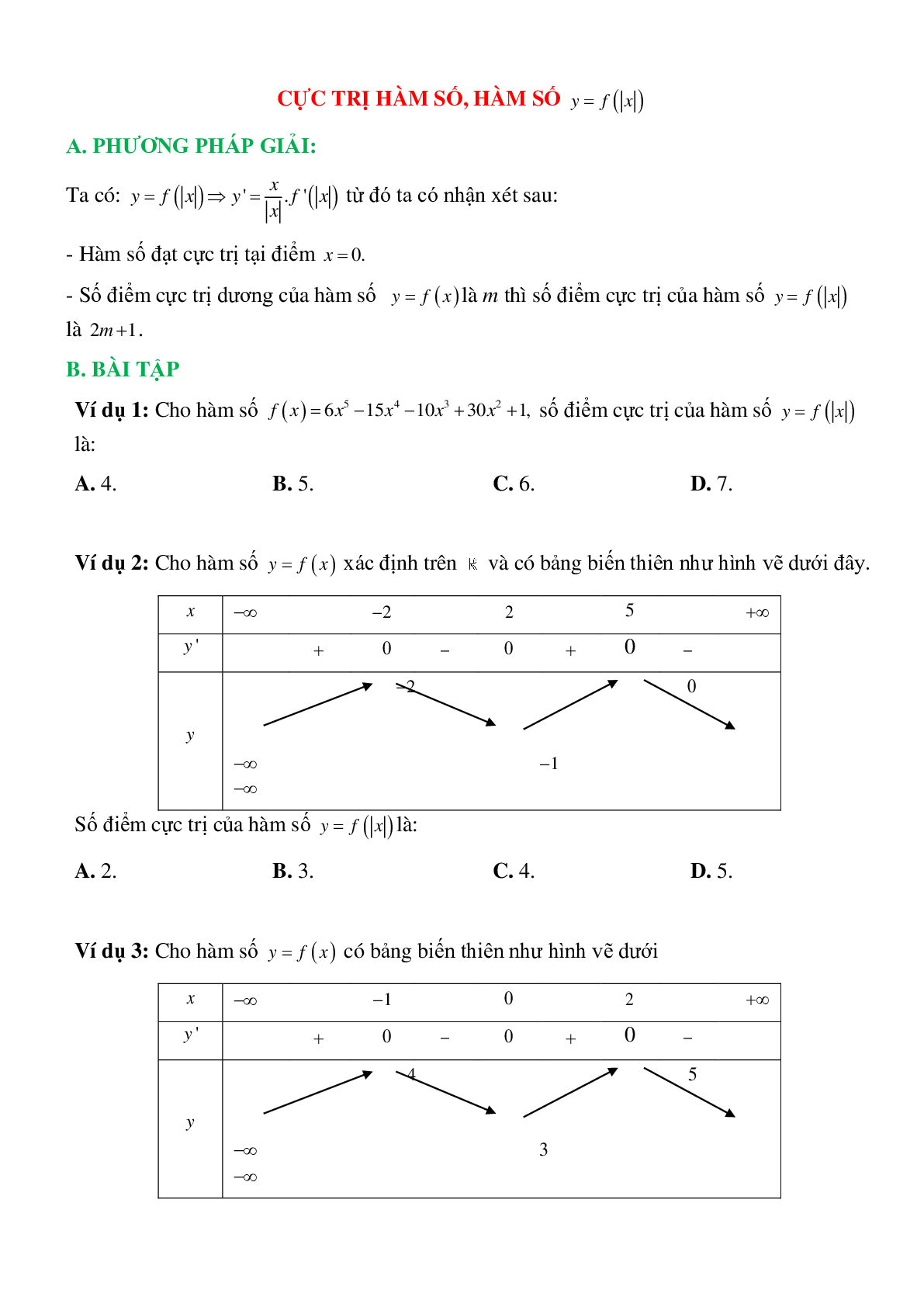 Cực trị hàm số, hàm số y=f(|x|) (trang 1)