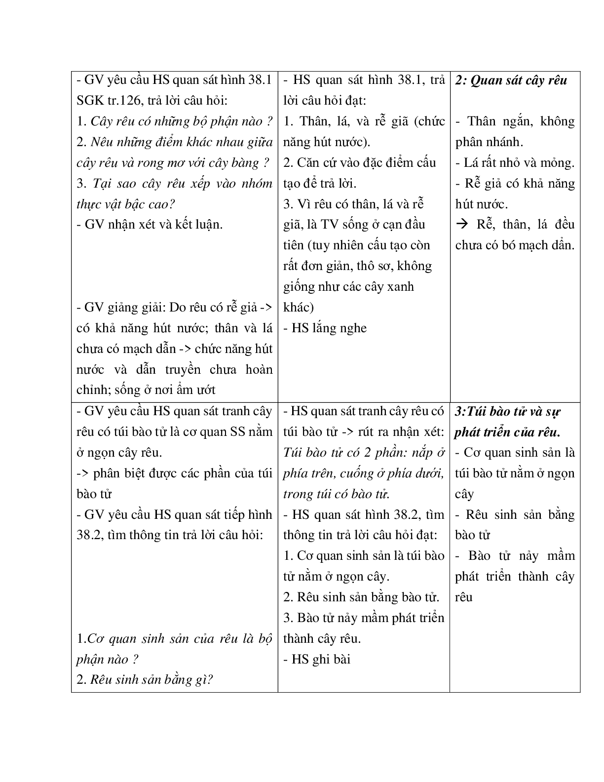 Giáo án Sinh học 6 Bài 38: Rêu - Cây rêu mới nhất - CV5555 (trang 3)