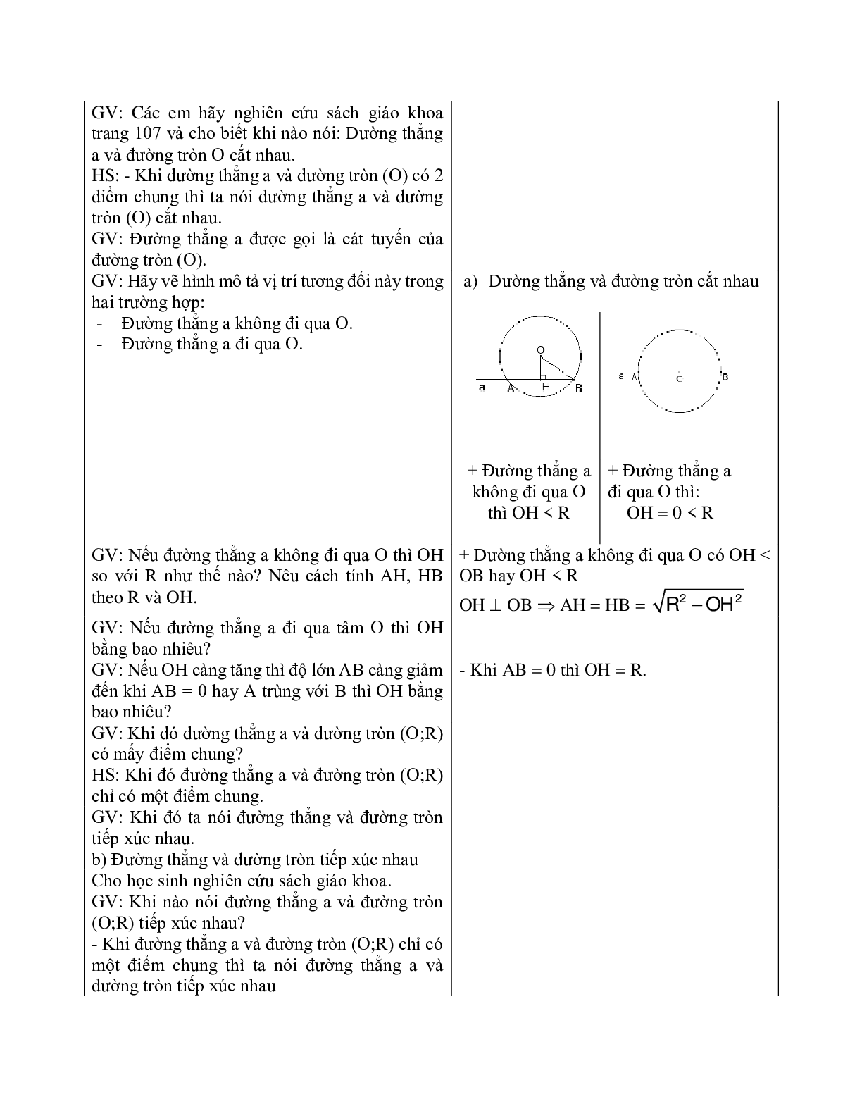 Giáo án Hình học 9 chương 2 bài 4: Vị trí tương đối của đường thẳng và đường tròn mới nhất (trang 5)