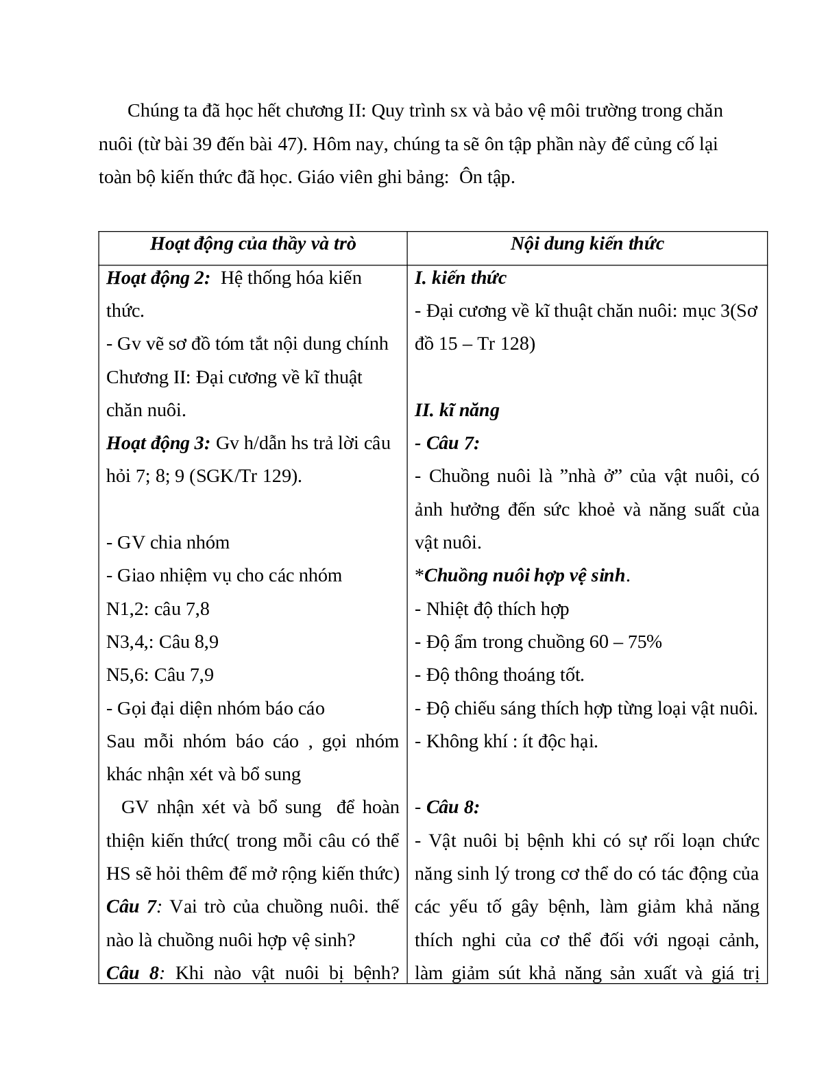 Giáo án Công Nghệ 7 Ôn tập học kì 2 chuẩn, mới nhất - CV5512 (trang 2)