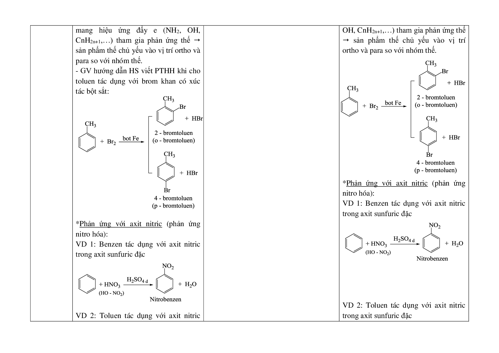 Giáo án hóa học 12 bài 35: Benzen và đồng đẳng một số hidrocacbon thơm khác mới nhất (trang 10)