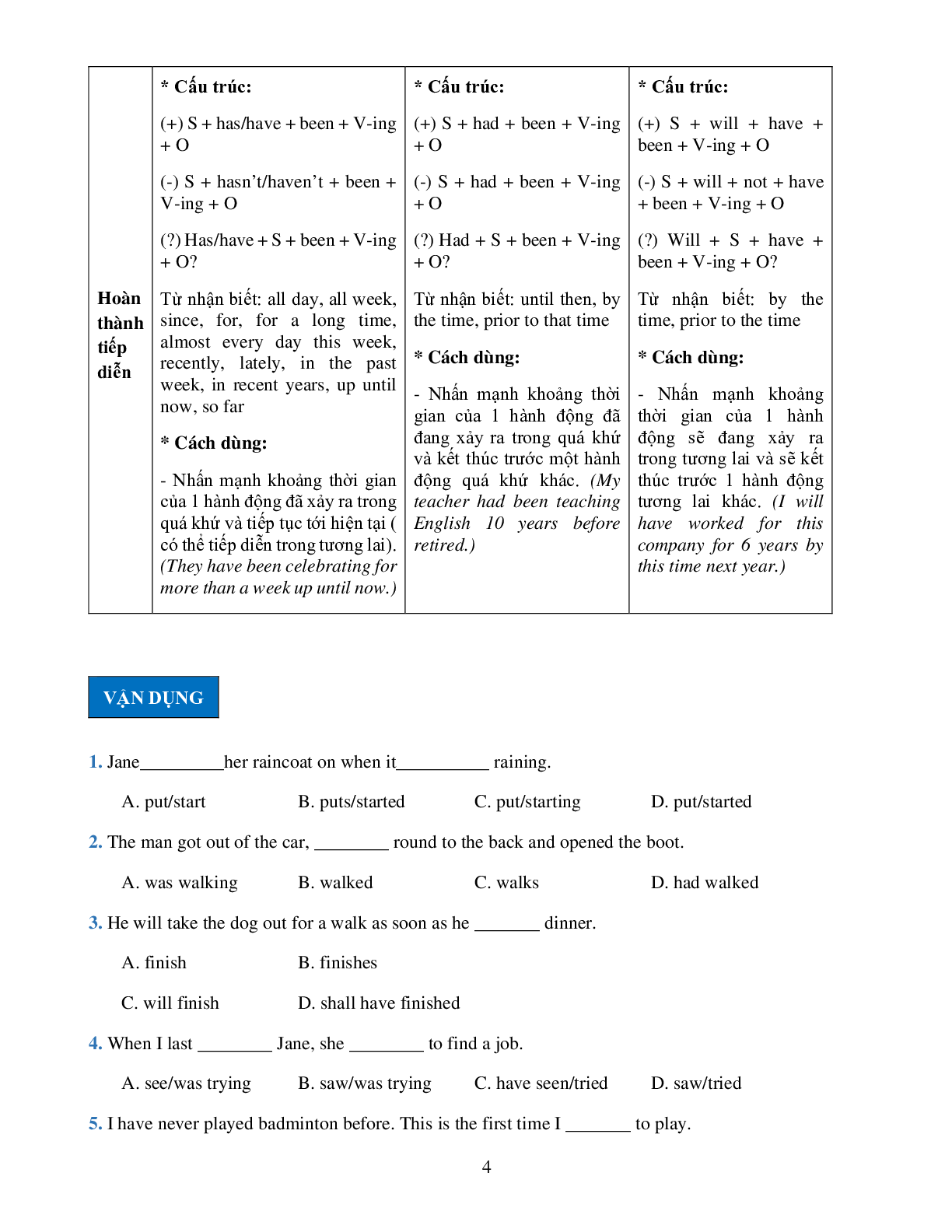 Chinh phục ngữ pháp tiếng Anh lớp 12 (trang 4)