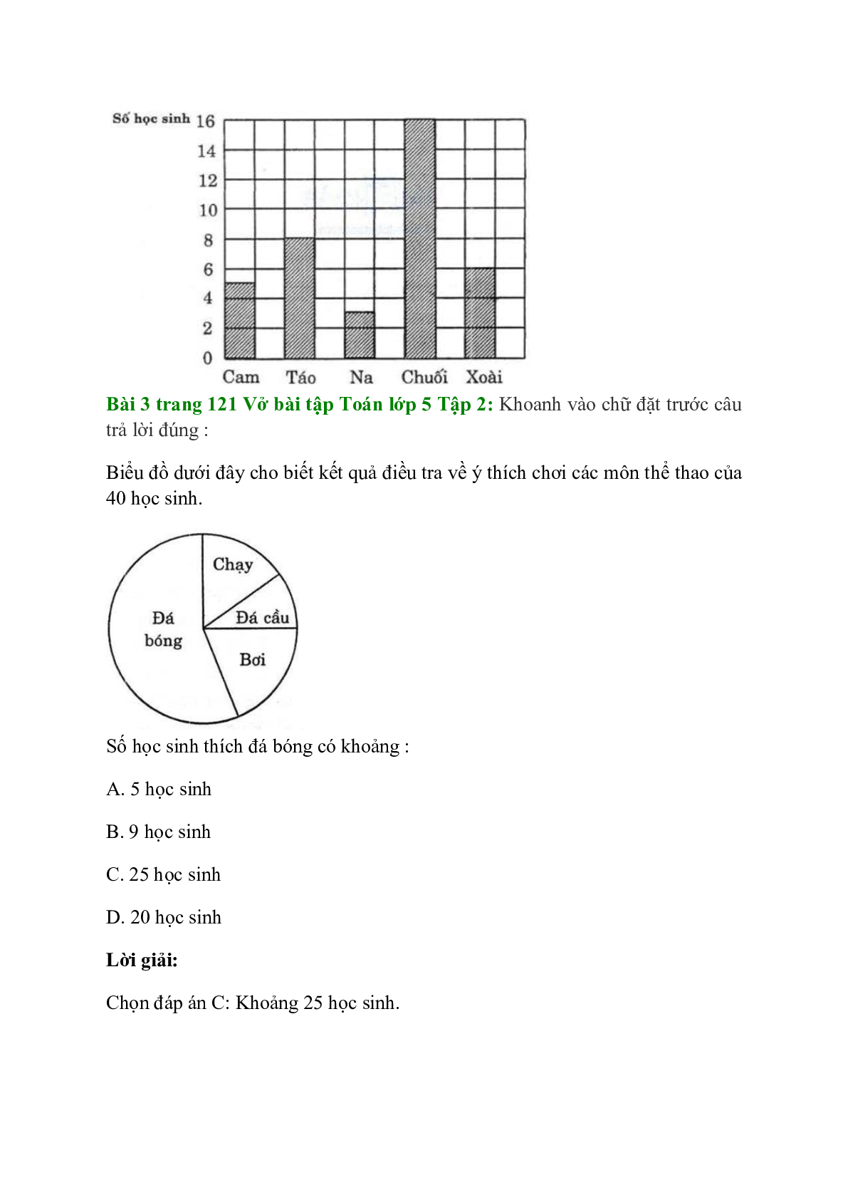 Vở bài tập Toán lớp 5 Tập 2 trang 119, 120, 121 Bài 168: Ôn tập về biểu đồ (trang 4)