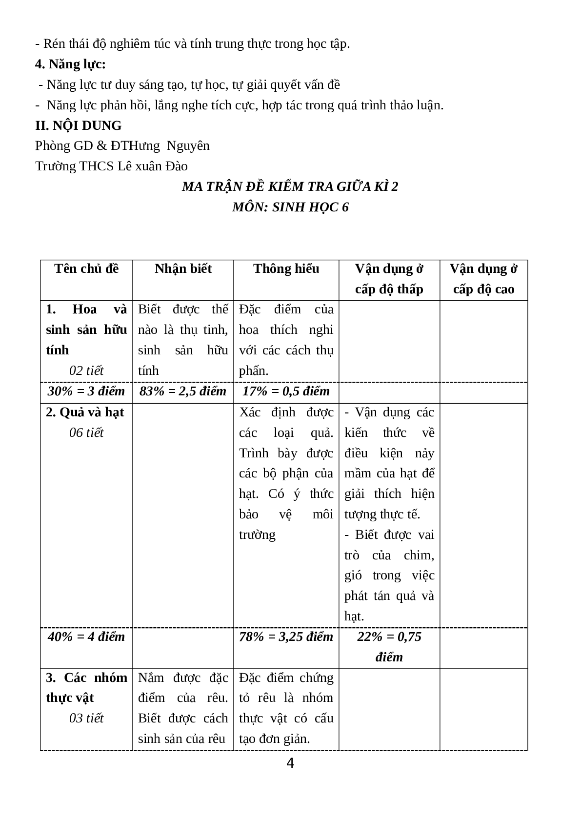 Giao Án Sinh Hoc 6 Bài Ôn tập Giữa HKII mới nhất (trang 4)