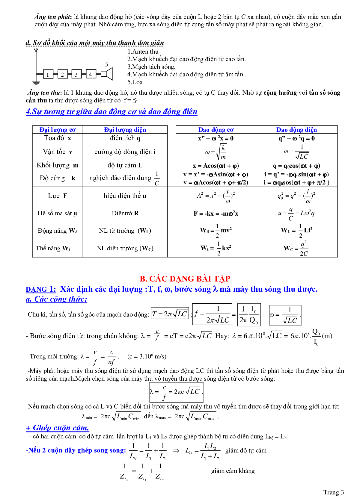 Chuyên đề: Dao động và sóng điện từ môn Vật lý lớp 12 (trang 3)