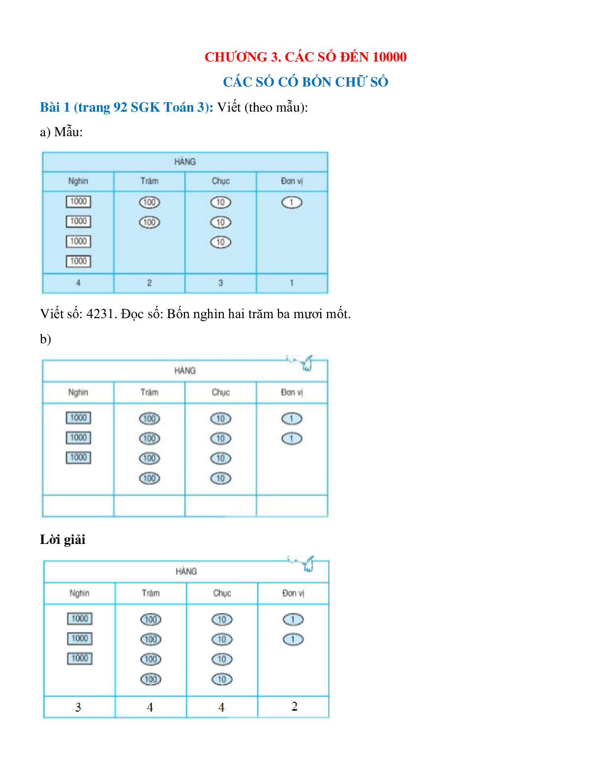 Viết theo mẫu Bài 1 trang 92 SGK Toán 3 (trang 1)