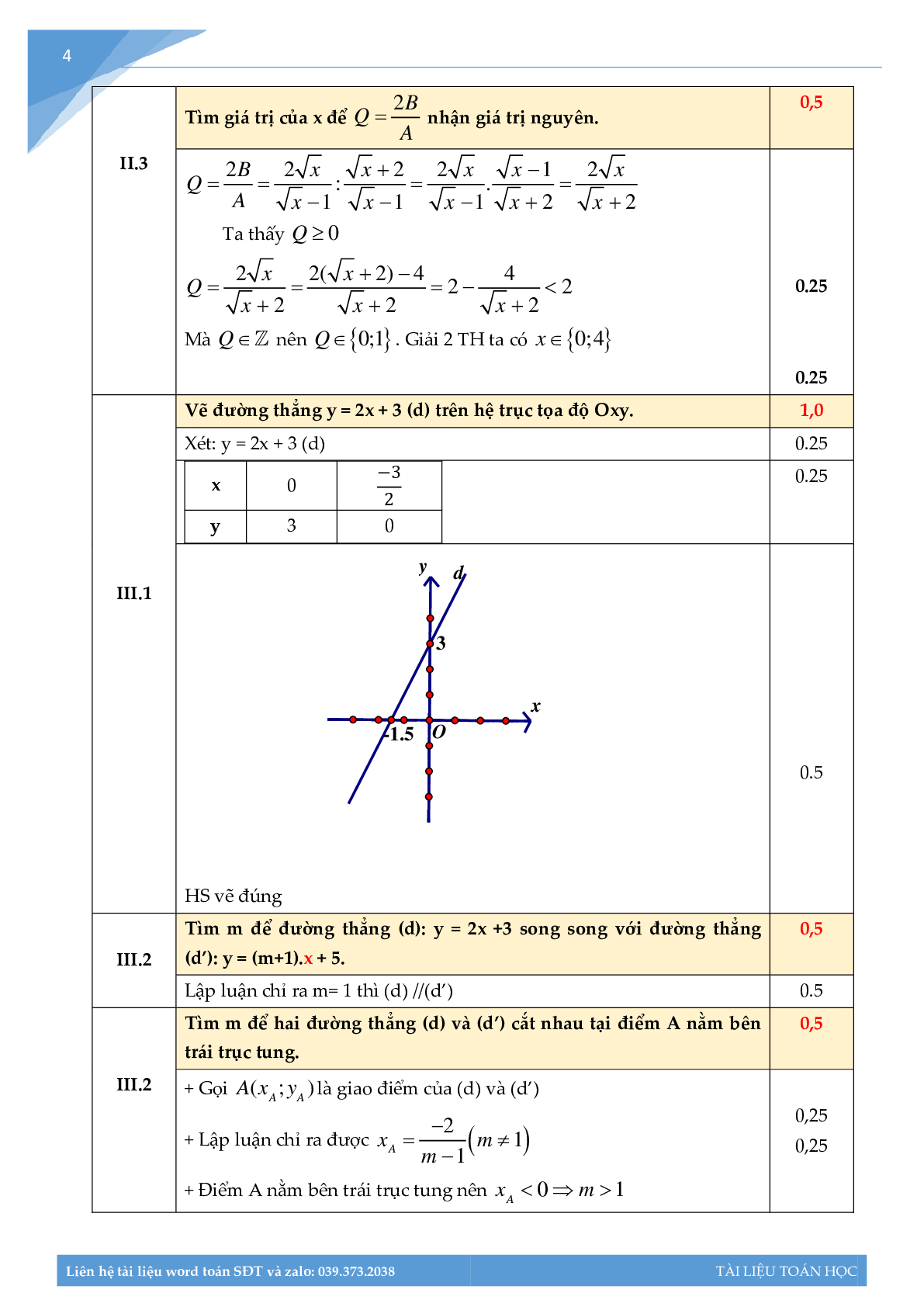 Đề học kì một môn toán lớp 9 năm 2022 Hà Nội (trang 4)