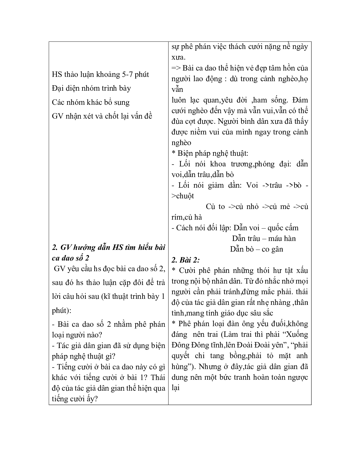 Giáo án ngữ văn lớp 10 Tiết 29: Ca dao hài hước (trang 5)