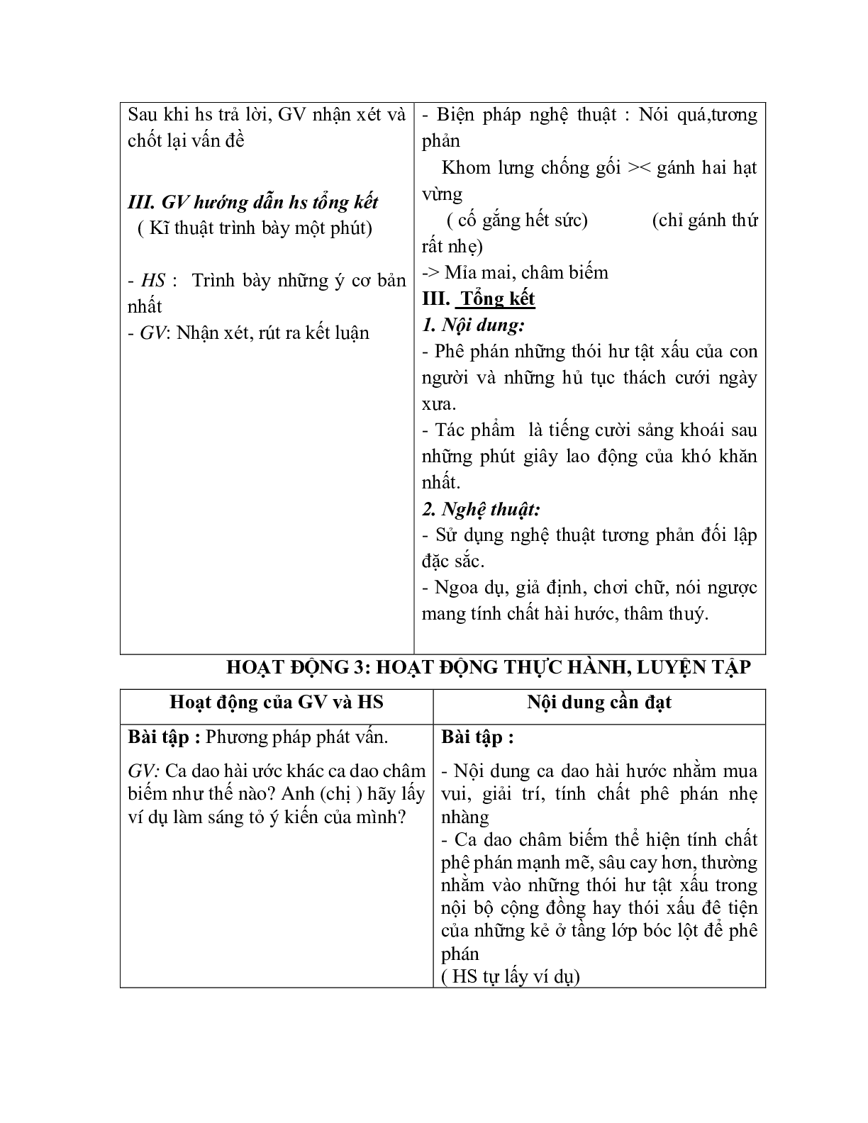 Giáo án ngữ văn lớp 10 Tiết 29: Ca dao hài hước (trang 6)