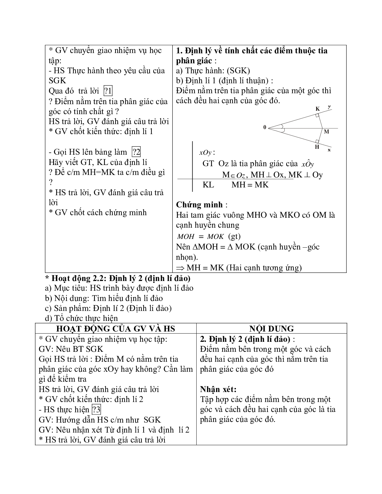 Giáo án Toán học 7 bài 5: Tính chất tia phân giác của một góc chuẩn nhất (trang 2)