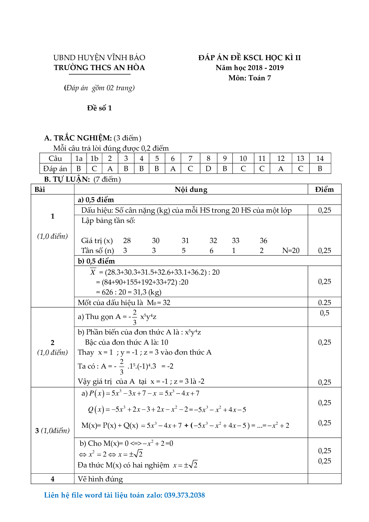 Tuyển tập đề thi học kì 2 môn toán lớp 7 (trang 3)