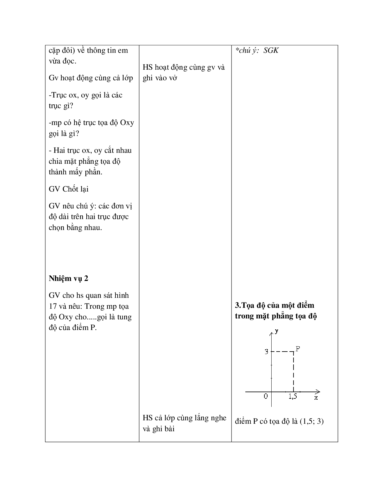 Giáo án Toán học 7 bài 6: Mặt phẳng tọa độ hay nhất (trang 3)