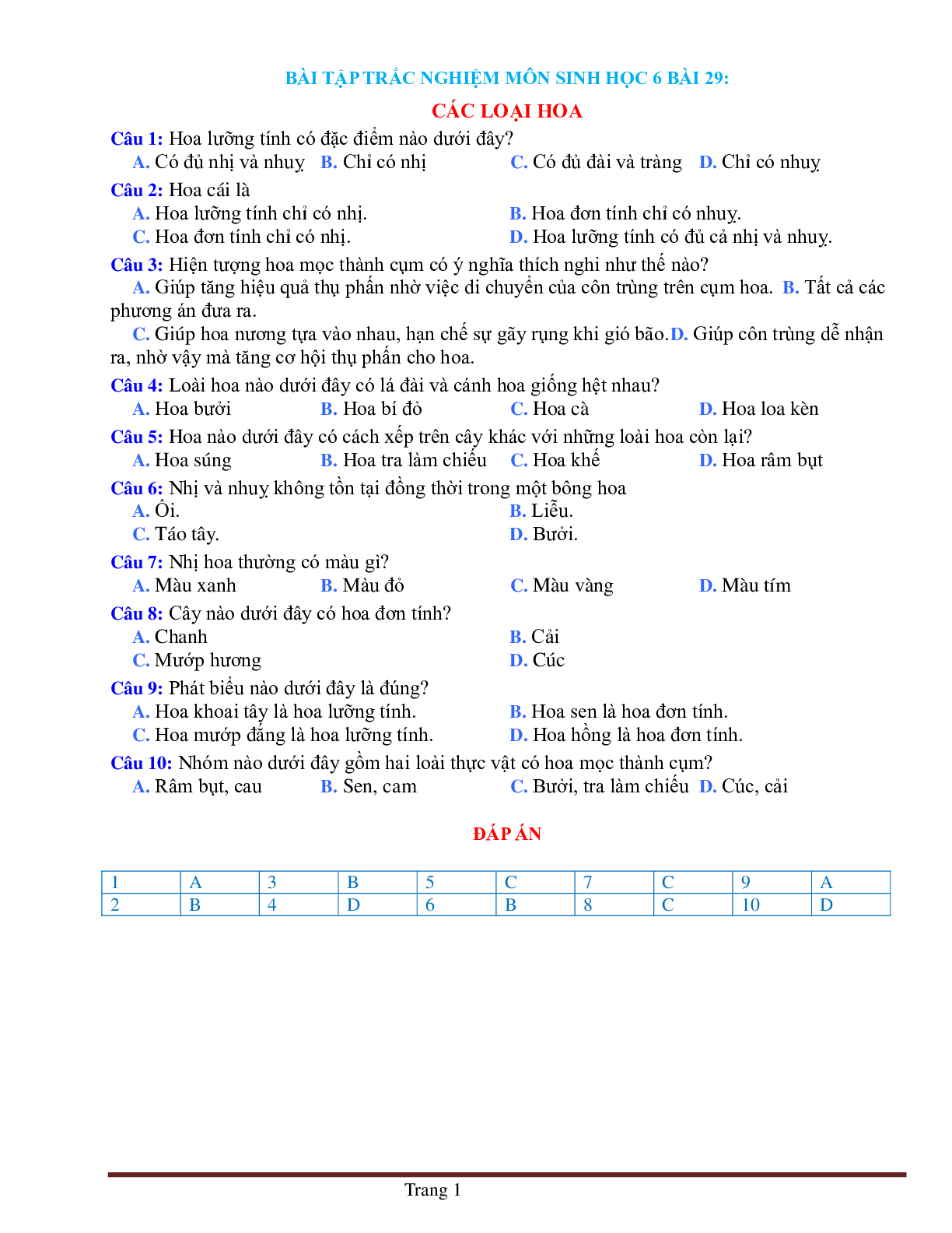 BÀI TẬP TRẮC NGHIỆM MÔN SINH HỌC 6 BÀI 29: CÁC LOẠI HOA CÓ ĐÁP ÁN, CHỌN LỌC (trang 1)