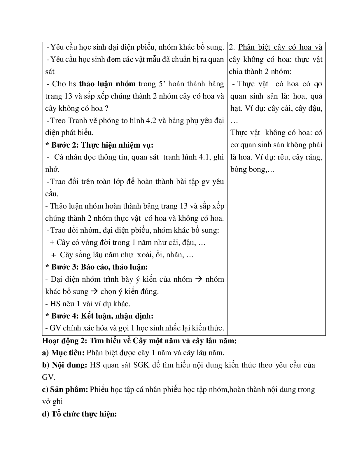 Giao Án Sinh Hoc 6 Bài 4: Có phải tất cả thực vật đều có hoa mới nhất - CV5555 (trang 3)