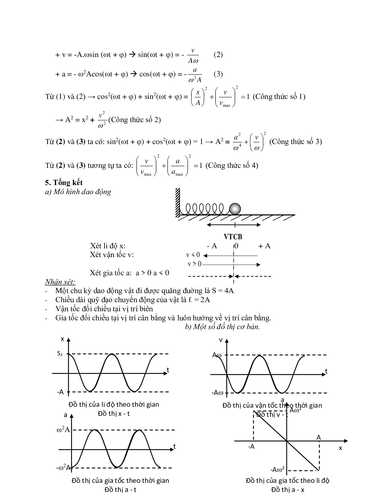 Chuyên đề Dao động cơ môn Vật lý lớp 12 (trang 2)