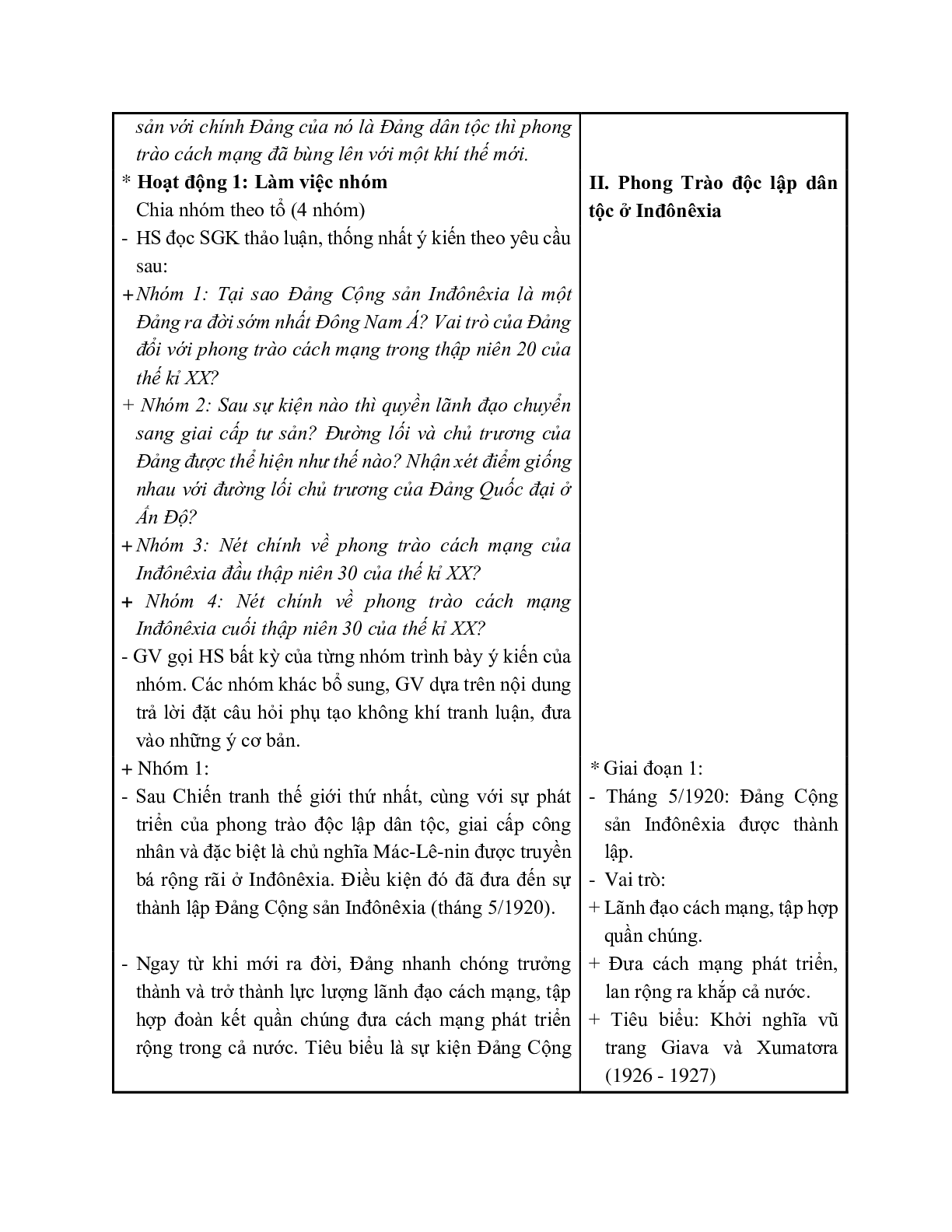Giáo án Lịch sử 11 Bài 16 Các nước ĐNA giữa hai cuộc chiến tranh thế giới mới nhất (trang 5)