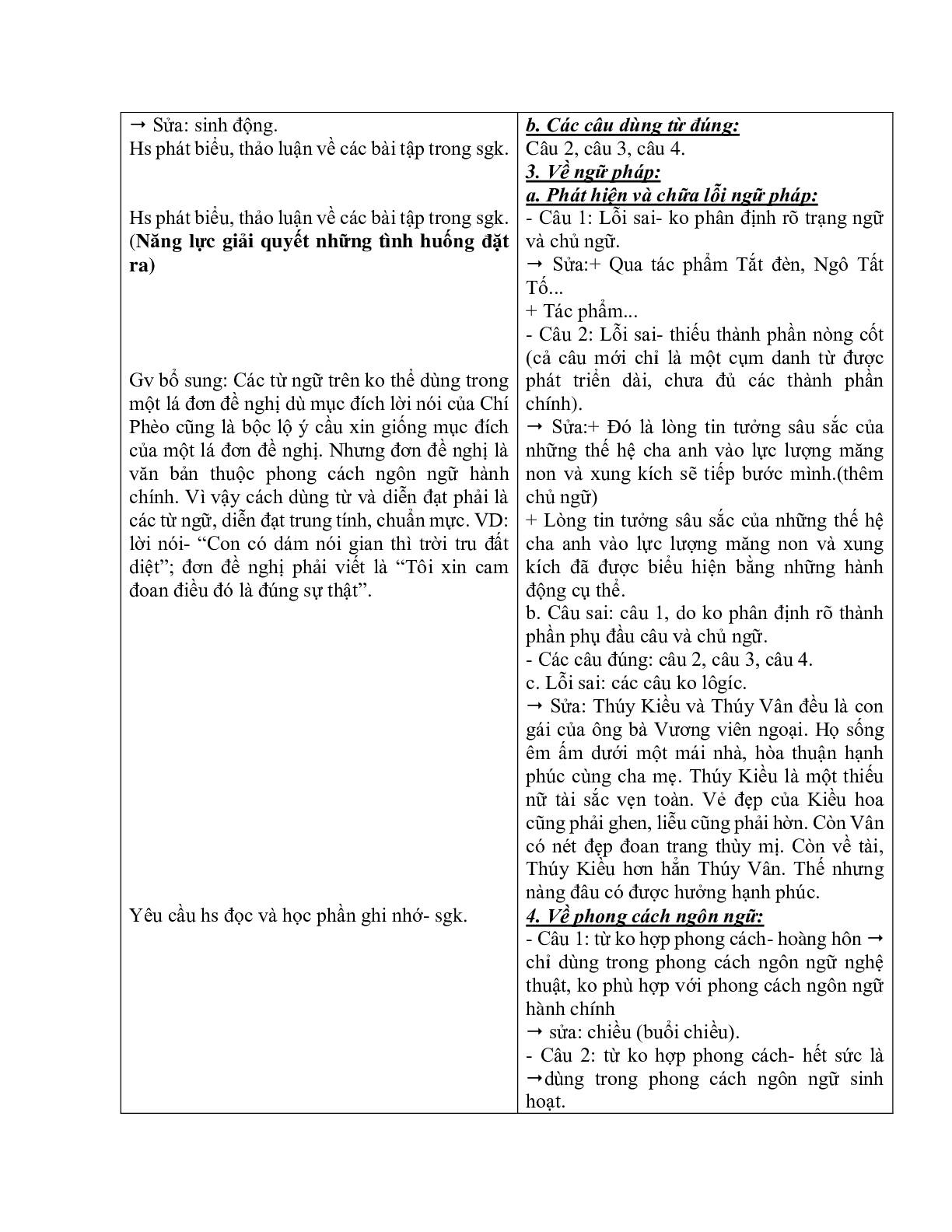 Giáo án ngữ văn lớp 10 Tiết 70: Những yêu cầu về sử dụng tiếng việt (trang 3)