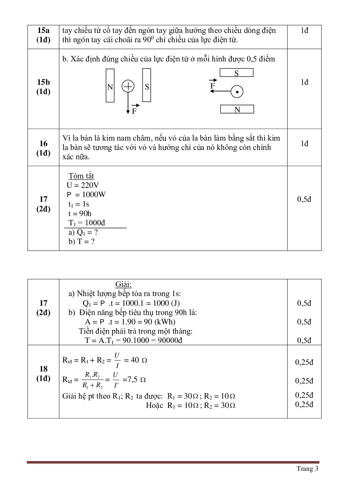 Bộ 30 đề thi học kì 1 môn Vật lý lớp 9 có đáp án (trang 3)