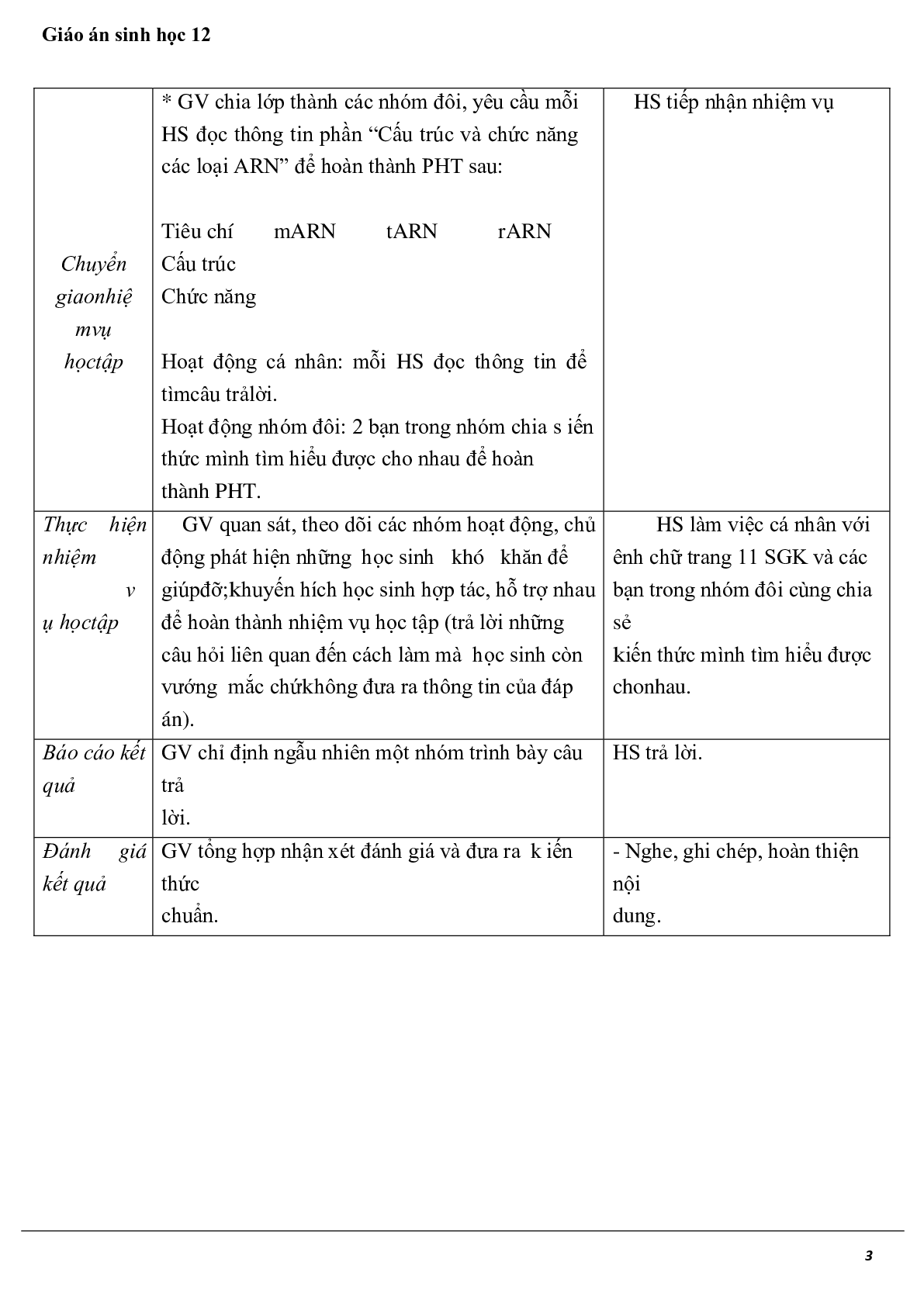 Giáo án Sinh học 12 Bài 2: Phiên mã và dịch mã mới nhất (trang 3)