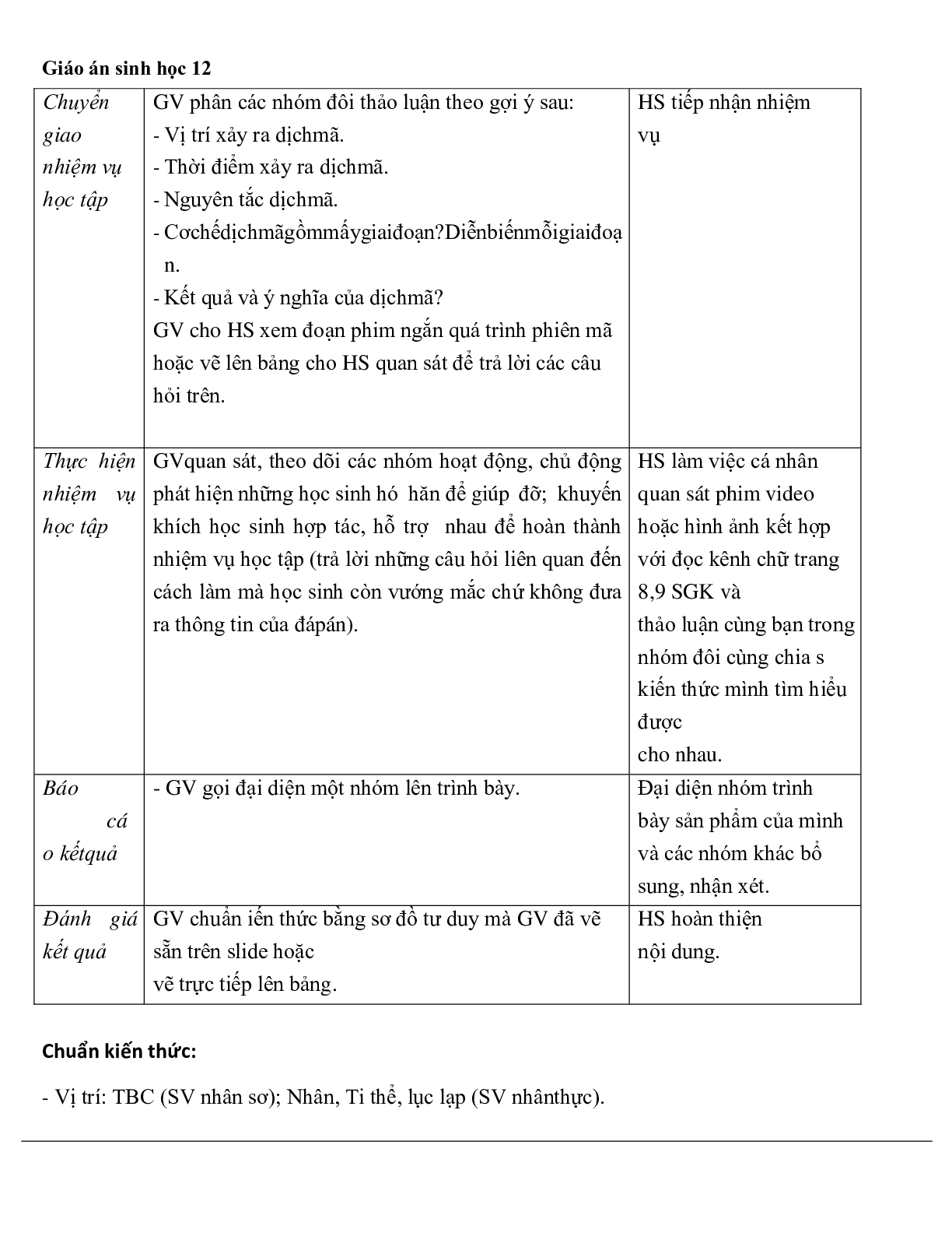 Giáo án Sinh học 12 Bài 2: Phiên mã và dịch mã mới nhất (trang 6)
