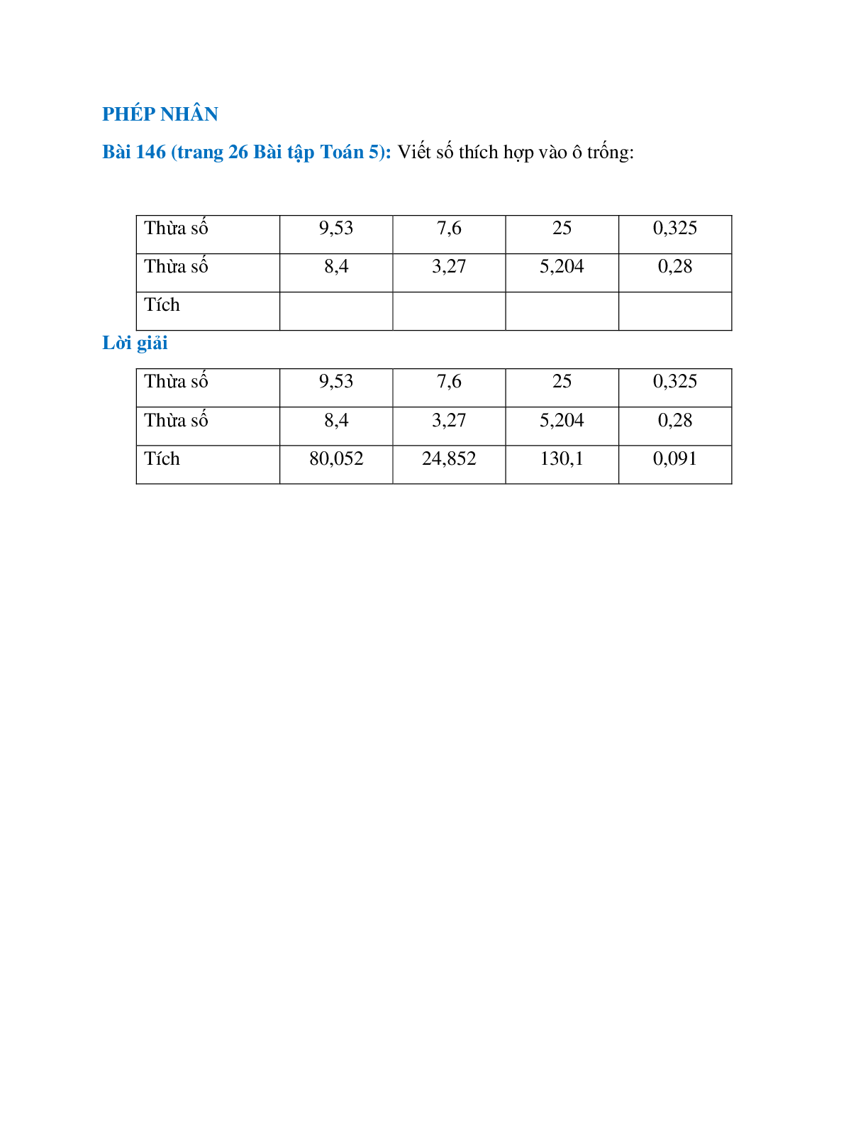 Viết số thích hợp vào ô trống: Bài 146 trang 26 Bài tập Toán 5 (trang 1)