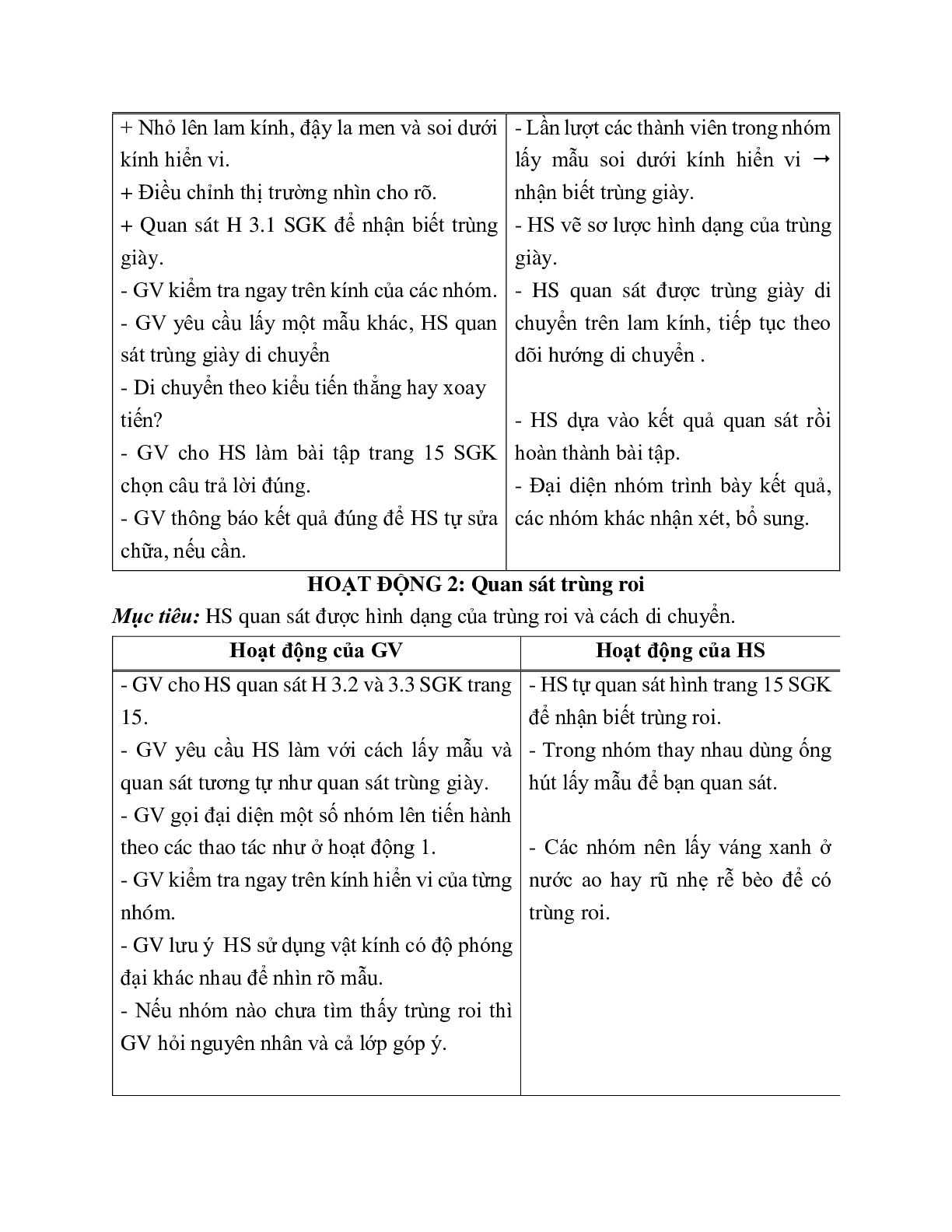 Giáo án Sinh học 7 Bài 3: Thực hành Quan sát một số động vật nguyên sinh mới nhất - CV5512 (trang 2)